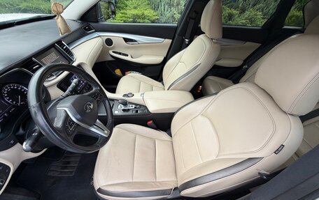 Infiniti QX50 II, 2020 год, 3 120 000 рублей, 11 фотография