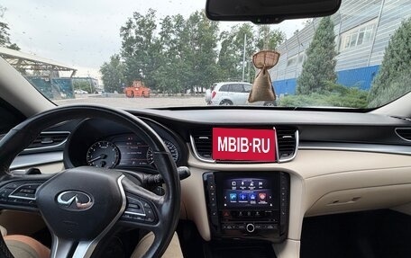 Infiniti QX50 II, 2020 год, 3 120 000 рублей, 3 фотография