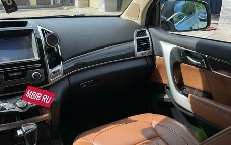 Haval H9 I рестайлинг, 2016 год, 2 100 000 рублей, 14 фотография