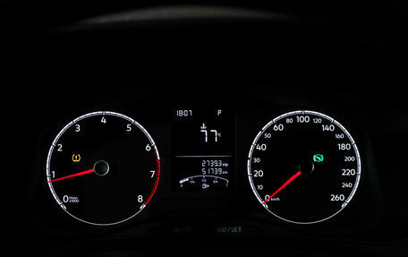 Volkswagen Polo VI (EU Market), 2021 год, 1 749 700 рублей, 13 фотография