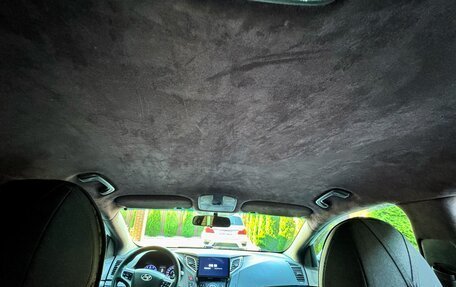 Hyundai i40 I рестайлинг, 2015 год, 1 390 000 рублей, 34 фотография