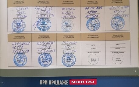 Hyundai Solaris II рестайлинг, 2015 год, 1 100 000 рублей, 18 фотография