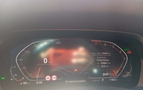 BMW X7, 2021 год, 9 150 000 рублей, 7 фотография