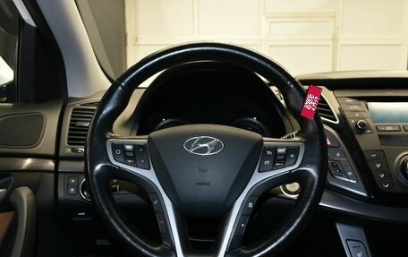 Hyundai i40 I рестайлинг, 2017 год, 1 597 000 рублей, 16 фотография