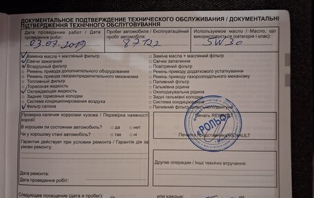 Renault Duster I рестайлинг, 2013 год, 850 000 рублей, 36 фотография