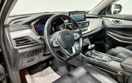Changan CS75 I рестайлинг, 2021 год, 1 600 000 рублей, 16 фотография