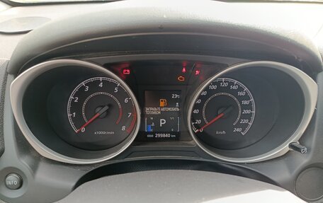 Mitsubishi ASX I рестайлинг, 2012 год, 700 000 рублей, 6 фотография