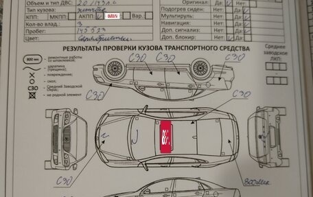 KIA cee'd I рестайлинг, 2010 год, 850 000 рублей, 10 фотография
