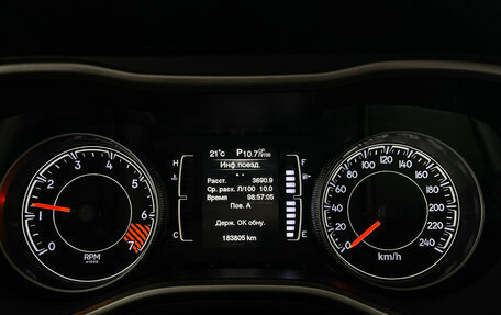 Jeep Cherokee, 2014 год, 1 339 000 рублей, 12 фотография