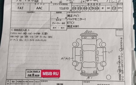 Subaru Levorg I, 2015 год, 1 560 000 рублей, 31 фотография