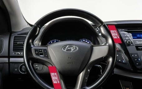Hyundai i40 I рестайлинг, 2015 год, 1 395 000 рублей, 18 фотография