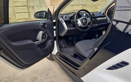 Smart Fortwo III, 2014 год, 1 100 000 рублей, 6 фотография