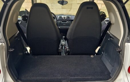 Smart Fortwo III, 2014 год, 1 100 000 рублей, 12 фотография