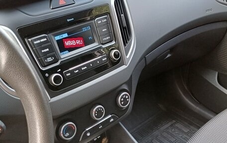 Hyundai Creta I рестайлинг, 2020 год, 1 995 000 рублей, 13 фотография