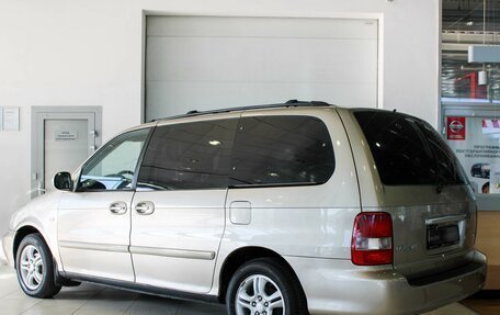 KIA Carnival III, 2004 год, 420 000 рублей, 8 фотография