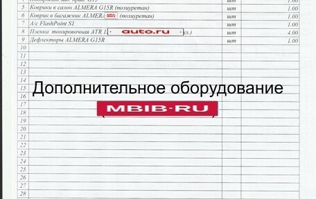 Nissan Almera, 2014 год, 1 000 000 рублей, 18 фотография