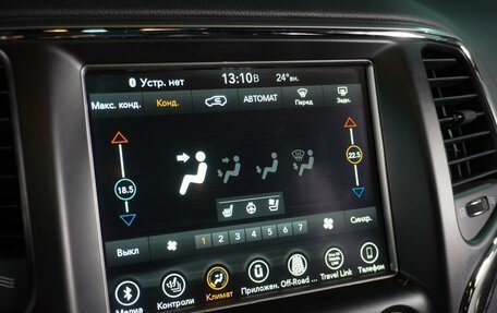 Jeep Grand Cherokee, 2018 год, 2 869 000 рублей, 21 фотография