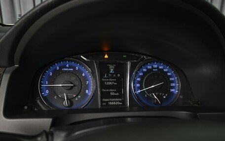 Toyota Camry, 2015 год, 1 802 401 рублей, 21 фотография