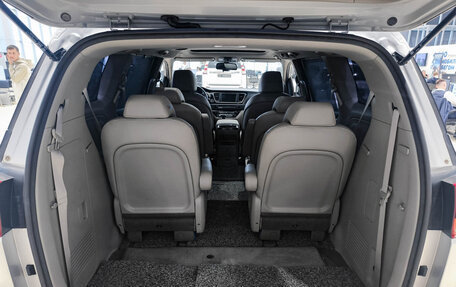 KIA Carnival III, 2020 год, 3 099 000 рублей, 12 фотография