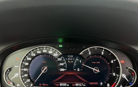 BMW X4, 2019 год, 4 590 000 рублей, 20 фотография