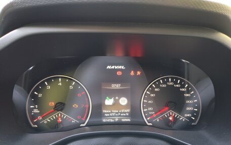 Haval Jolion, 2023 год, 1 234 567 рублей, 12 фотография