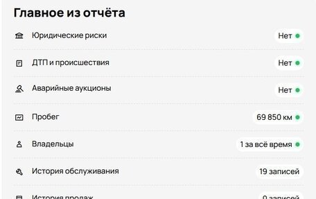 CheryExeed TXL, 2022 год, 2 100 000 рублей, 21 фотография