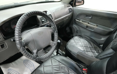 KIA Rio II, 2004 год, 429 000 рублей, 9 фотография