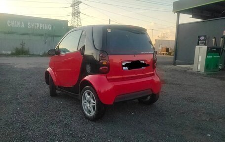Smart Fortwo III, 2003 год, 499 999 рублей, 3 фотография