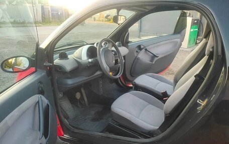 Smart Fortwo III, 2003 год, 499 999 рублей, 4 фотография