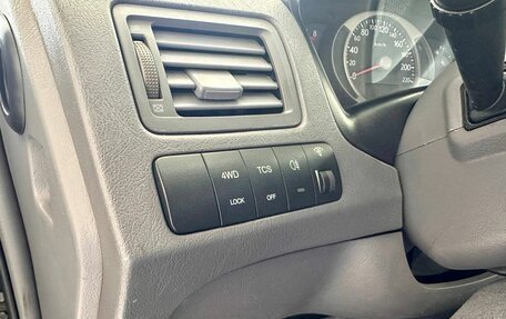 Hyundai Tucson III, 2004 год, 649 900 рублей, 8 фотография