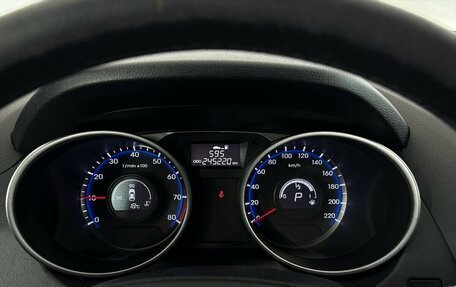 Hyundai ix35 I рестайлинг, 2015 год, 1 100 000 рублей, 6 фотография