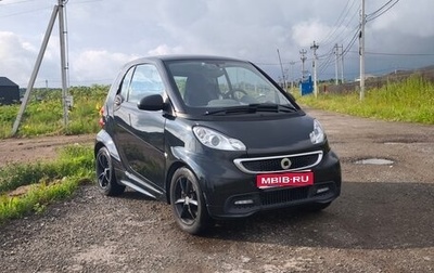 Smart Fortwo III, 2015 год, 990 000 рублей, 1 фотография