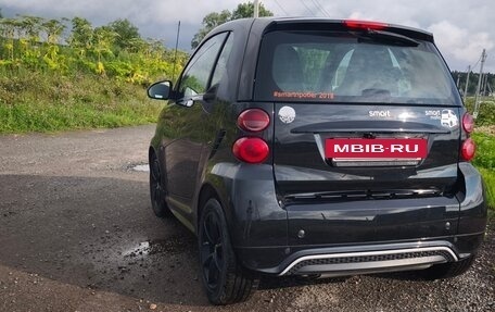 Smart Fortwo III, 2015 год, 990 000 рублей, 2 фотография