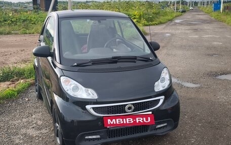Smart Fortwo III, 2015 год, 990 000 рублей, 13 фотография