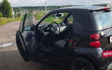 Smart Fortwo III, 2015 год, 990 000 рублей, 12 фотография