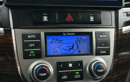 Hyundai Santa Fe III рестайлинг, 2011 год, 1 249 000 рублей, 18 фотография