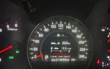 KIA Sorento II рестайлинг, 2015 год, 1 876 000 рублей, 2 фотография
