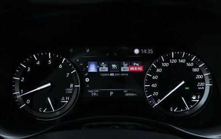 Toyota Highlander, 2021 год, 4 999 777 рублей, 18 фотография
