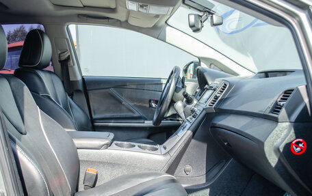 Toyota Venza I, 2013 год, 1 950 000 рублей, 9 фотография