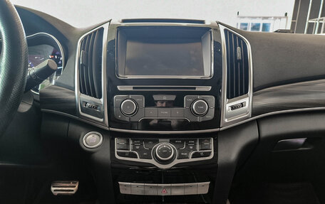 Haval H9 I рестайлинг, 2019 год, 2 514 000 рублей, 18 фотография
