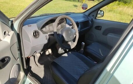 Renault Logan I, 2005 год, 239 000 рублей, 10 фотография