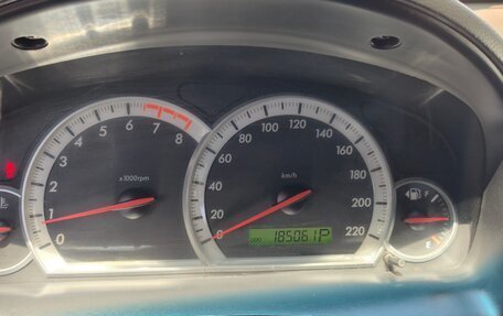 Chevrolet Captiva I, 2007 год, 1 000 000 рублей, 5 фотография