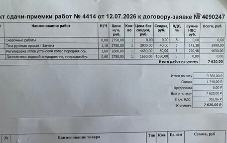 BMW X5, 2003 год, 1 200 000 рублей, 21 фотография
