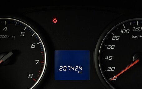 Mitsubishi Outlander III рестайлинг 3, 2017 год, 1 420 000 рублей, 18 фотография