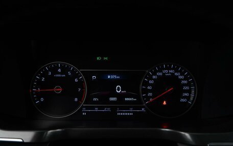 KIA Sorento IV, 2021 год, 3 593 444 рублей, 25 фотография