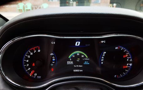Jeep Grand Cherokee, 2013 год, 5 950 рублей, 19 фотография