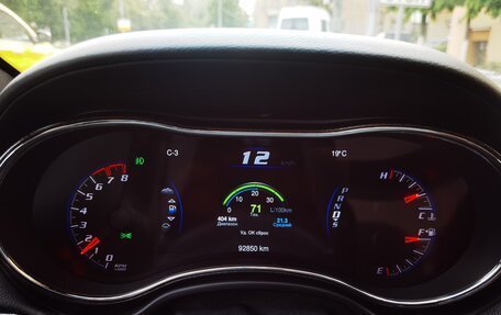 Jeep Grand Cherokee, 2013 год, 5 950 рублей, 28 фотография