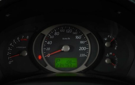 Hyundai Tucson III, 2005 год, 749 000 рублей, 19 фотография