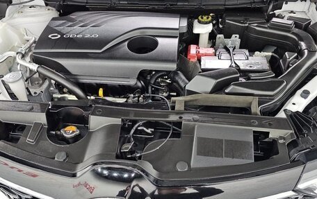 Renault Samsung QM6, 2021 год, 1 799 000 рублей, 15 фотография