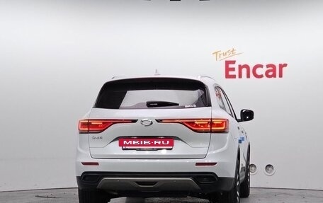 Renault Samsung QM6, 2021 год, 1 799 000 рублей, 4 фотография